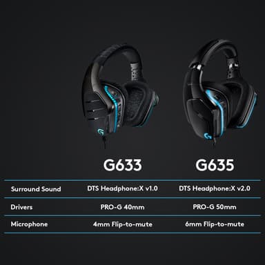 Logitech G635 gamingheadset