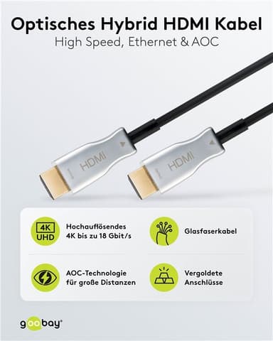 Optisk hybrid HDMI™-højhastigheds-HDMI™-kabel med Ethernet (AOC)