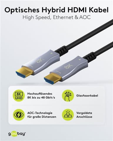 Optisk hybrid ultrahøjhastigheds HDMI™-kabel med Ethernet (AOC)