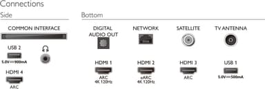 Philips 43” The One PUS8807 4K Ambilight Smart TV (2022)