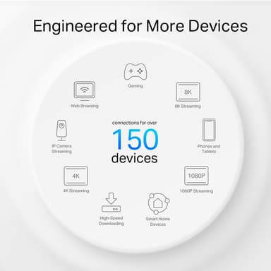 TP-Link Deco X50 WiFi 6 udendørs router