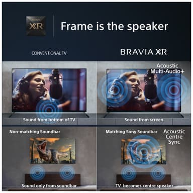 Sony Bravia 85” X95L 4K MINI-LED Smart TV (2023)