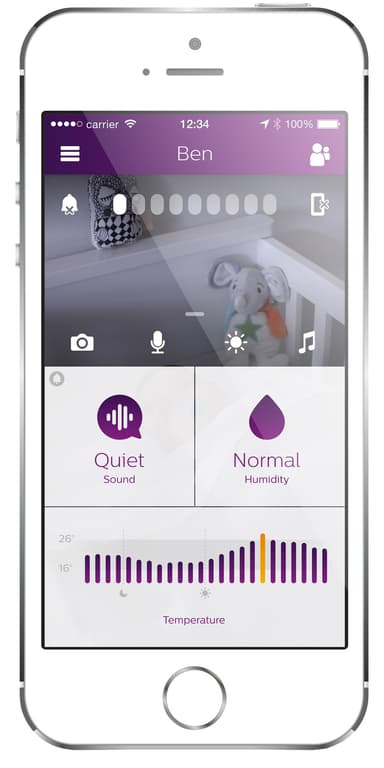 Philips Avent uGrow Smart babyalarm SCD860