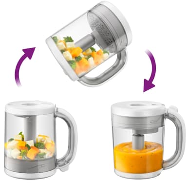 Philips Avent babyfoodprocessor SCF875