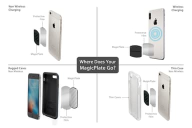 Magicmount Pro Telefonholder - Dash (Carbon)