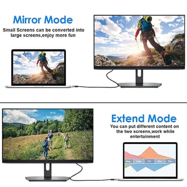 NÖRDIC 1m USBC til DP 1.4 kabel 8K30Hz 4K120Hz 32.4Gbps