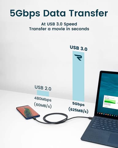 NÖRDIC 1m USB3.2 Gen1 USB-C til A nylonflettet kabel hurtig opladning 3A 5Gbps Strømforsyning PD 60W