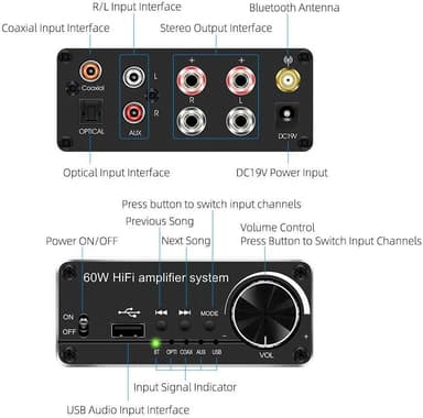 NÖRDIC Bluetooth 5.0 stereo audio-forstærker 192 kHz DAC digital til analog konverter 2x30W forstærker