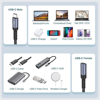 NÖRDIC 1m USB3.2 Gen2 USB-C forlængerkabel han til hun 10Gbps 5A 100W Thunderbolt3