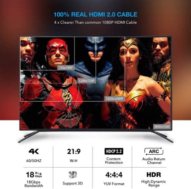 NÖRDIC 25m Aktiv AOC Fiberoptisk HDMI 2.0 4K 60Hz 18Gbps EDID CEC HDR ARC Dolby DTS-HD