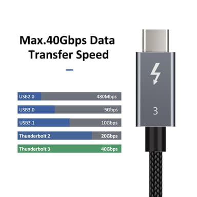 NÖRDIC Thunderbolt 3 USB C-kabel 2m 40Gbps 100W Strømforsyning 5K 60Hz dobbelt 4K 60Hz UHD sort