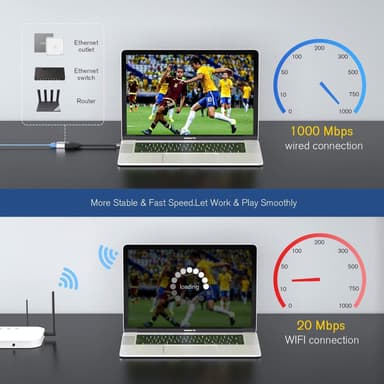 NÖRDIC kort fladt kabel 14 cm USB 3.0 til Giga LAN netværksadapter