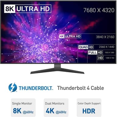 NÖRDIC 1,5 m Thunderbolt4 USB-C aktivt kabel 40Gbps 100W opladning 8K video kompatibel med USB 4 og Thunderbolt 3