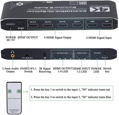 NÖRDIC HDMI Splitter 2 til 4 med lydudtrækker 4K60Hz HDCP2.2 HDR 3D