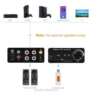 NÖRDIC Bluetooth 5.0 stereo audio-forstærker 192 kHz DAC digital til analog konverter 2x30W forstærker