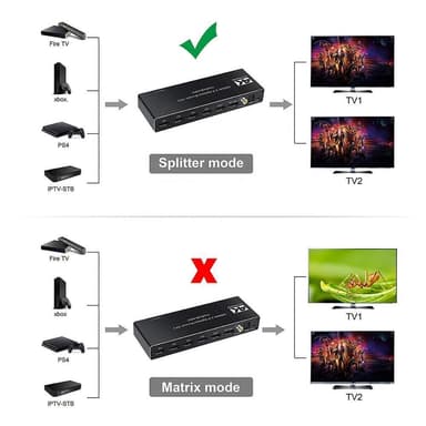 NÖRDIC HDMI Switch 4 på 2 med lyd emhætte og ARC, i 4Kx2K 60Hz, HDCP 2.2, 5.1 surround, Metal