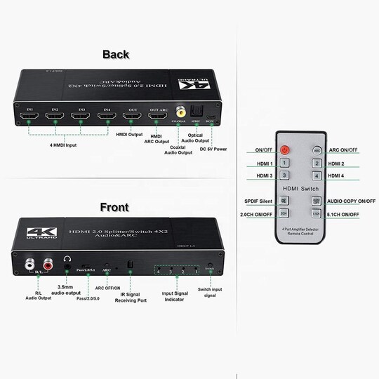 NÖRDIC HDMI Switch 4 på 2 med lyd emhætte og ARC, i 4Kx2K 60Hz, HDCP 2.2, 5.1 surround, Metal