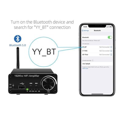 NÖRDIC Bluetooth 5.0 stereo audio-forstærker 192 kHz DAC digital til analog konverter 2x30W forstærker