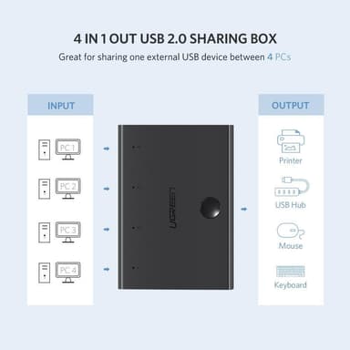 Ugreen USB 2.0 Switch 4 til 1