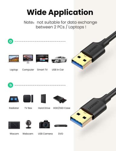 UGreen USB3.1 Kabletype En Mand til type A Mand 5 GBS 2M USB3.0