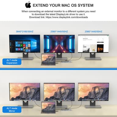 NÖRDIC DisplayLink USB-A & USB-C Dockingstation 1 til 15 til tredobbelte skærme 1xHDMI 4K30Hz 2xHDMI 2K50hz til Mac M1 M2 Thunderbolt 3 & 4