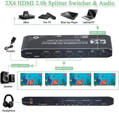 NÖRDIC HDMI Splitter 2 til 4 med lydudtrækker 4K60Hz HDCP2.2 HDR 3D