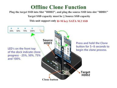 Maiwo K3016S dockingstation til harddisk kloning af M.2 SATA SSD er 5Gbps 1: 1 B & M Key