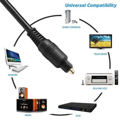 NÖRDIC Toslink Toslink Digital optisk fiberkabel 2m SPDIF kabel