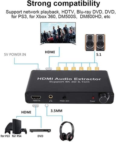 NÖRDIC 4K 3D HDMI Audio Extractor 5.1 CH 6RCA support DTS / AC3