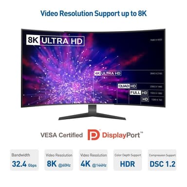 Cable Matters 3m Displayport til Displayport 1.4 kabel 8K i 60Hz 32.4Gbps 10-bit HDR