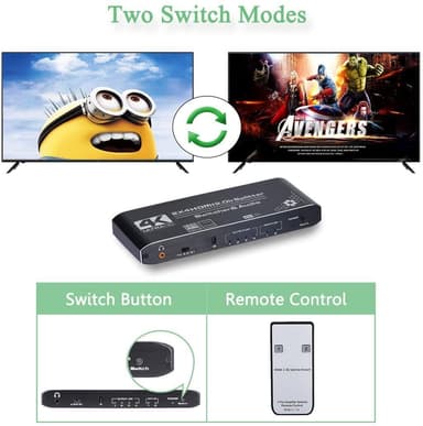 NÖRDIC HDMI Splitter 2 til 4 med lydudtrækker 4K60Hz HDCP2.2 HDR 3D