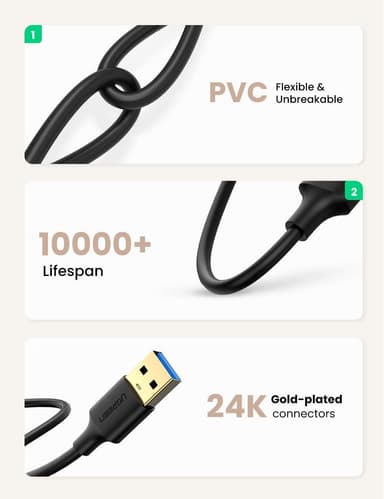 UGreen USB3.1 Kabletype En Mand til type A Mand 5 GBS 2M USB3.0