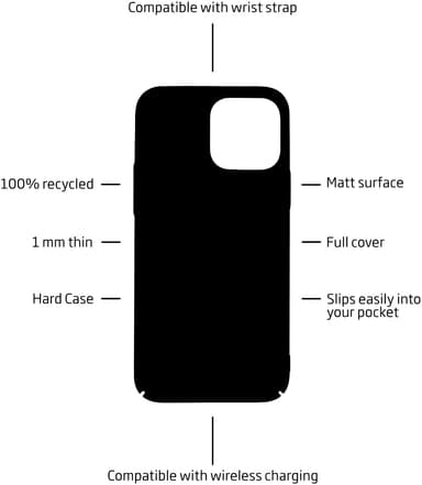 Holdit Slim Case iPhone 14/13 cover (sort)