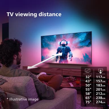 Philips 65” PUS7608 4K LED Smart TV (2023)