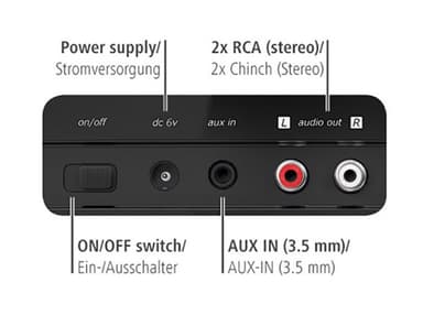 Hama FM/DAB+ adapter