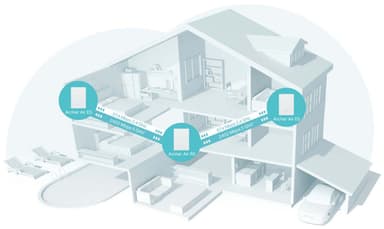 TP-Link Archer Air R5 WiFi 6 Mesh System (3-pak)