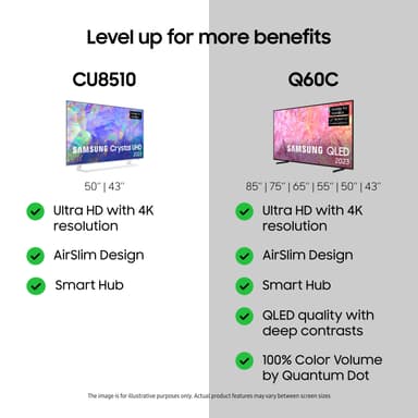 Samsung 50” CU8510 4K Crystal UHD Smart TV (2023)