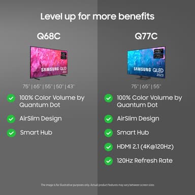 Samsung 75" Q68C 4K QLED Smart TV (2023)
