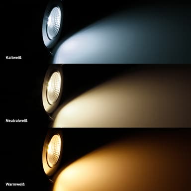 20 LED COB Forsænket Spotlights Indbygningsarmatur Spotlight Lampe Runde 3W køle