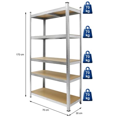 ECD Germany butik hylde Schwerlastregal 170x70x30cm til 350kg indlæse