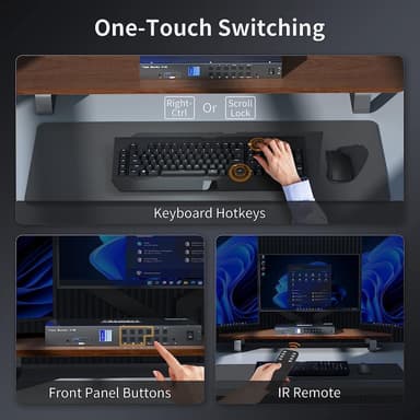 HDMI KVM Switch 4 pc til 3 skærme 4K60Hz headset, lydmikrofon, RJ45 LAN