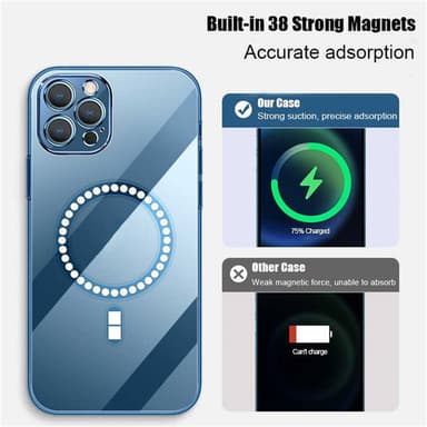 Mobilcover kompatibel med MagSafe oplader Blå iPhone 12