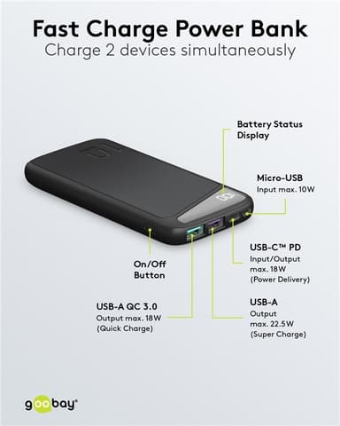 Goobay Hurtig opladning Powerbank 10.000 mAh (USB-C™ PD, QC 3.0)