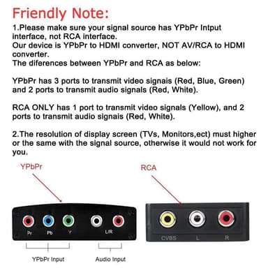 HD-videokonverter - YPbPr og L / R Audio til HDMI-konverter