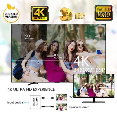 HDMI splitter 1x2 UHD 4K / FHD 1080p / 3D