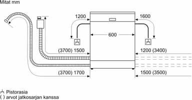 Bosch opvaskemaskine SMU4ECI14S (stål)