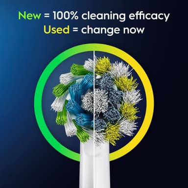 Oral-B Pro 1 duo pak elektriske tandbørster 915016 (sort/turkis)