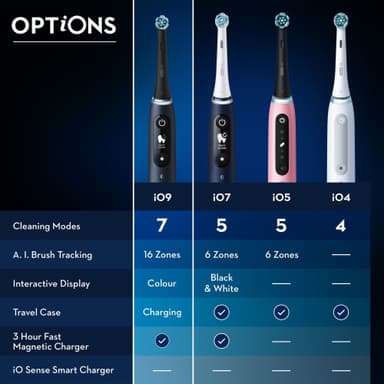 Oral-B iO9 Duo series elektrisk tandbørste 449072 (sort onyx/rosenkvarts)