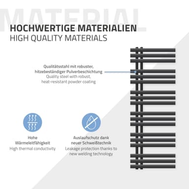 500X1400 mm Iron EM Håndklædetørrer antracit 1200W