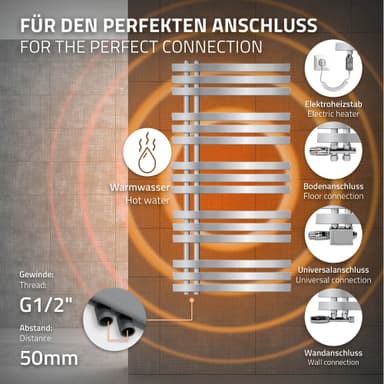 ECD: Tyskland Jern EM radiator Elektrisk 900W - 600 x 1200 mm - Krom